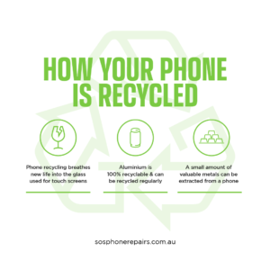 recycle-phone